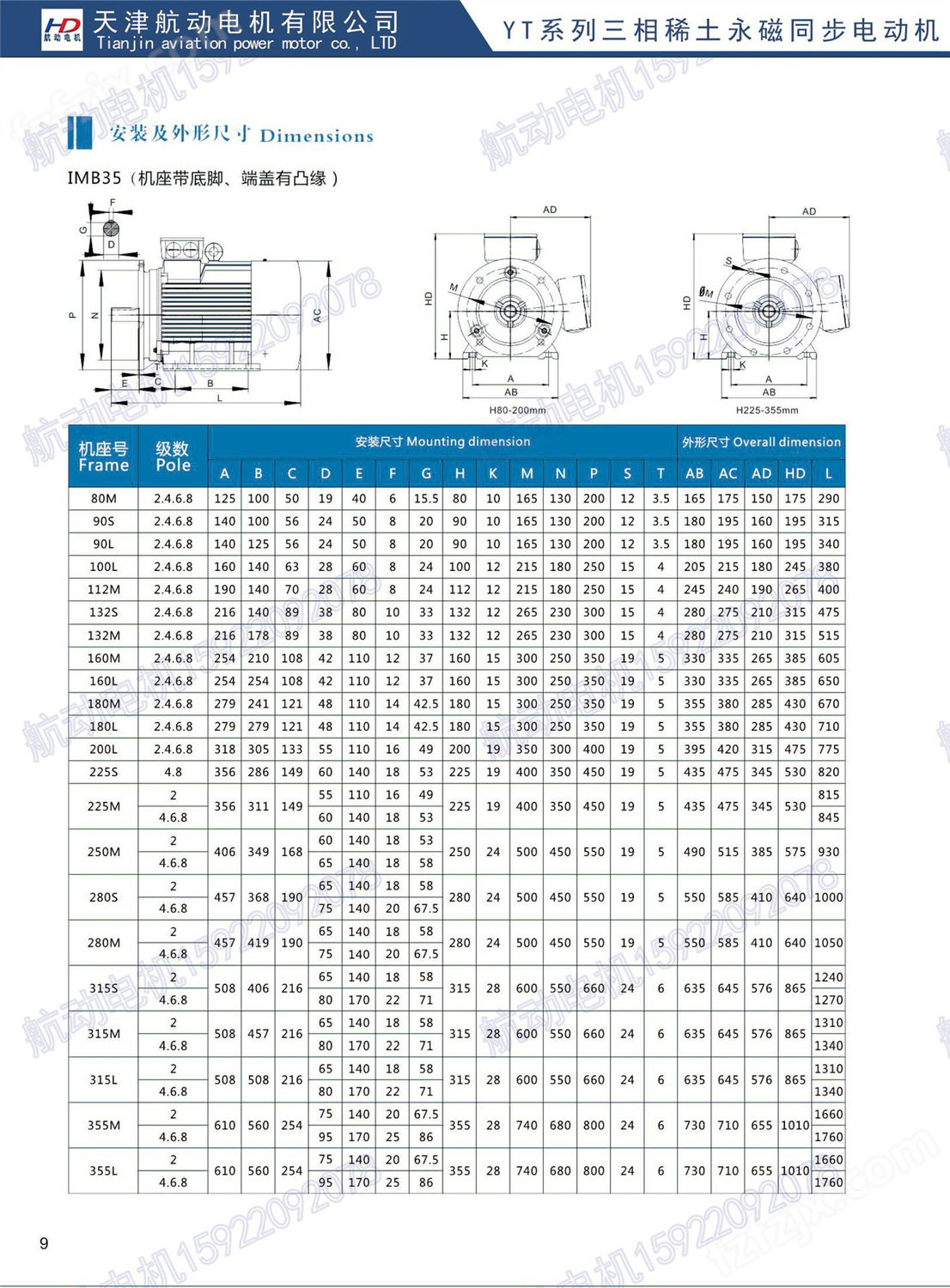 交流永磁同步电机 YT-180L-1000/15KW  支持定制