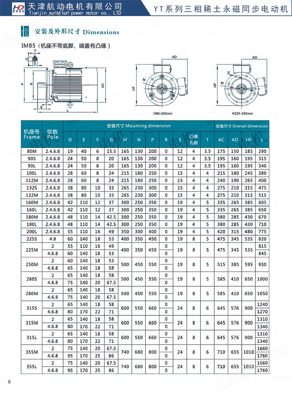 生产供应YT-355L-1000/220KW高速永磁同步电机