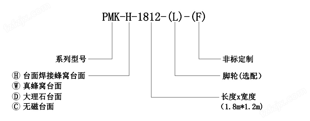 科研级气浮型隔振光学平台 PMK系列