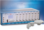capaNCDT6530系列电容位移传感器
