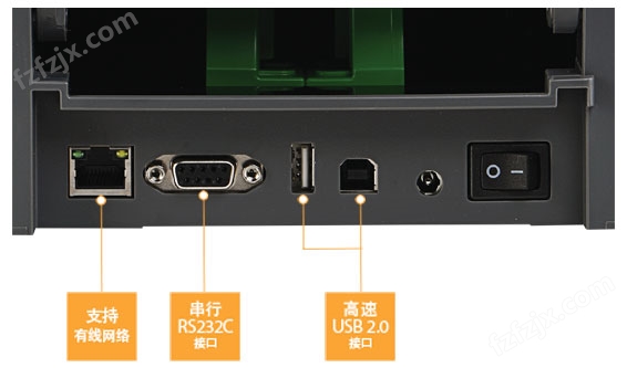 标配高速USB 2.0和RS232C接口