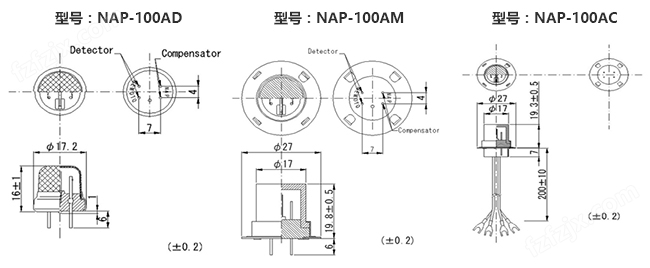 可燃气体传感器,NAP-100AD,NAP-100AM,NAP-100AC