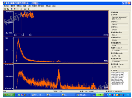 闪烁探测器能谱测量软件MCStar