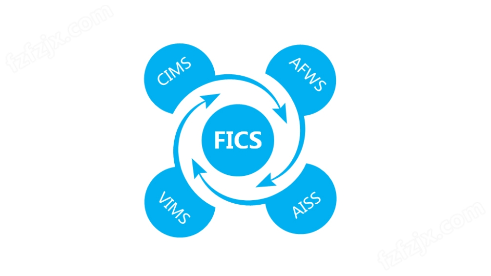 5E-FICS 燃料智能管控系统